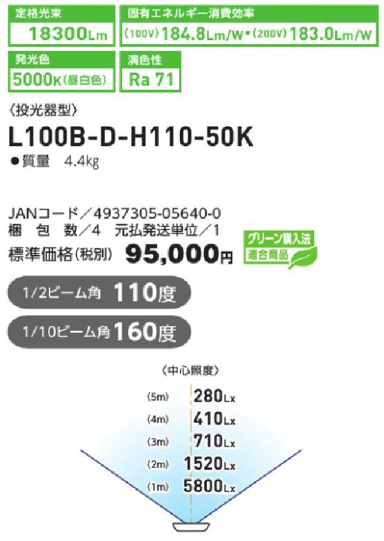 Amazon | 日動工業 L100B-D-H110-50K ハイスペックハイディスク100W