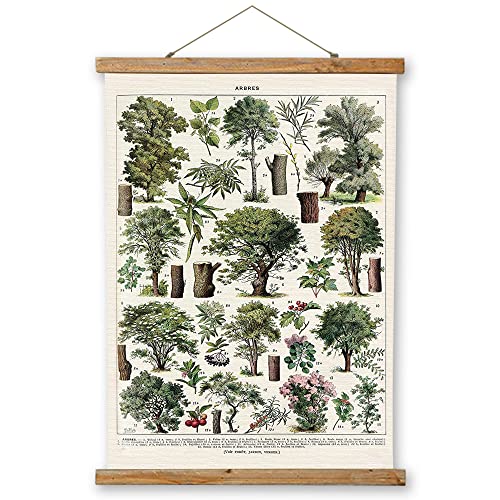 Aboby Vintage Hanging Poster, Christmas Trees Poster Hanger Frame, Retro Style Of Botanical Wall Art Prints, Printed On Linen With Wood Frames, Ready To Hang #TOP4