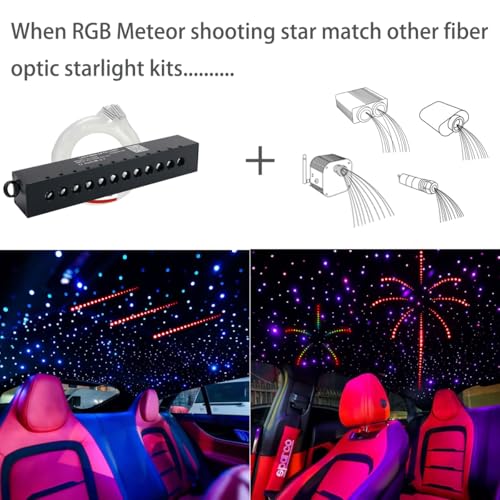 Image of AZIMOM RGB 12LED Meteor Shooting Star Kits 600pcs 0.03in 13.1ft Colorful Shooting Star Fiber Optic Starlight Meteor Kits for Car Home Roof Ceiling