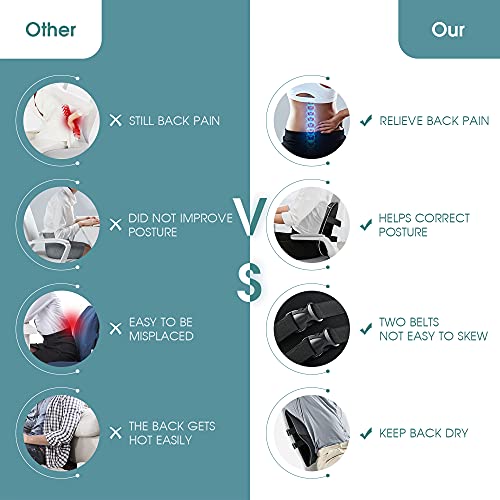 image for XIXILY Lumbar Support Pillow，Memory Foam Back Support Pillows with B