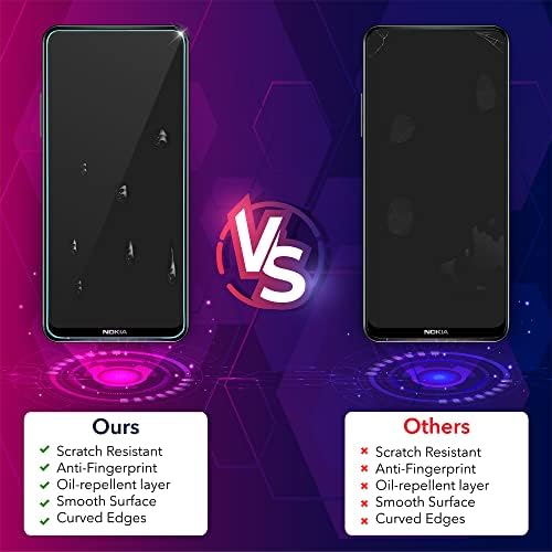 Case Collection Tempered Glass for Nokia C01 Plus Screen Protector - Easy Installation, No Bubbles, Scratch & Dust Proof, Curved Corners Protective Cover, Clear & Strong - Pack of 3
