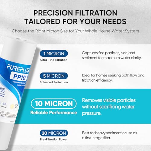 Cartouche sédiments 10 microns PUREPLUS pour une eau pure au robinet - 4