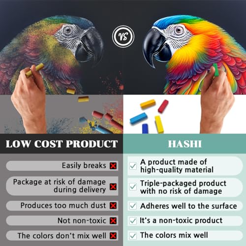 HA SHI Soft Chalk Pastels, 48 colors with additional 2pcs, Non Toxic Art Supplies, Drawing Media for Artist Stick Pastel for Professional, Kids, Beauty Nail Art, Pan Chalk Pastels - Thumbnail 2