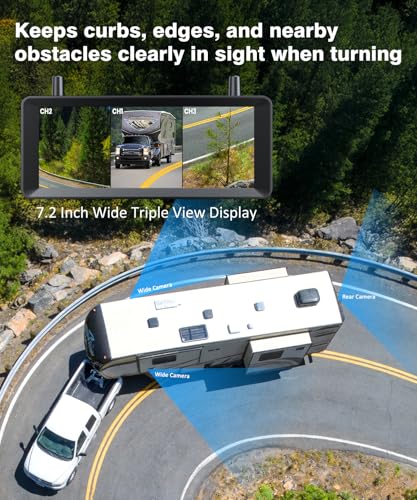 Image of AUTO-VOX Wireless RV Backup Camera System, Rear and Side Coverage