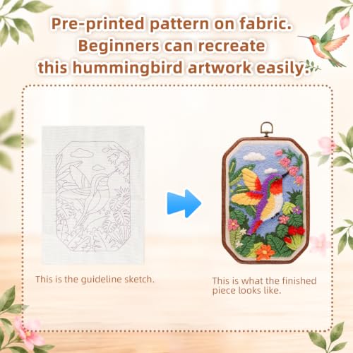 Image of Gipony Punch Needle Kits Adults Beginner,Punch Needle kit for Beginners, Embroidery kit for Beginners,Includes All Tools and Materials,Easy to Follow Instructions and Videos-(Nectar & Wings)