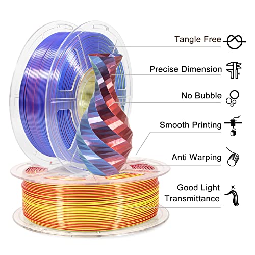 Image of iSANMATE PLA Filament 1.75mm, 3D Printer Filament Silk Red Yellow Blue Color Changing PLA, Silk PLA Tri Colors Filament, 3D Printing Filament + /-0.03mm, 1KG Spool