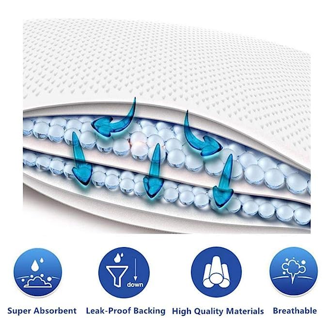 Bulldogology Pee and Potty Trainin1g Pads XL Size 80 Sheet Pack XLarge Size Pads Suitable for Puppies & All Large Dogs Leek Proof (Sheet Size 90 * 60 CM) Blue Color Pads 1