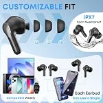 Wireless Earbuds, Bluetooth 5.4 Headphones HiFi Stereo 50H Playback LED Digital Display Ear Buds with ENC Noise Canceling Headset, IPX7 Waterproof Earphones for Running/Workout