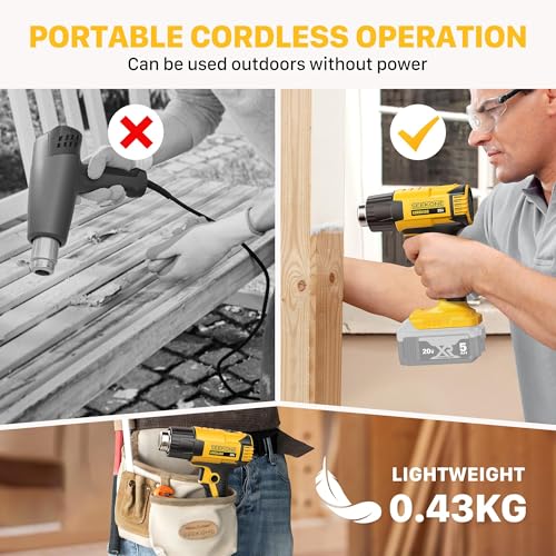 SEEKONE Cordless Heat Gun with 2 Temp Settings 1022℉ and 572℉, Compatible with Dewalt 20V Battery, Fast Heating Hot Air Gun with 3 Nozzles for Shrink Tubing, 3D Printing, Crafting (No Battery)
