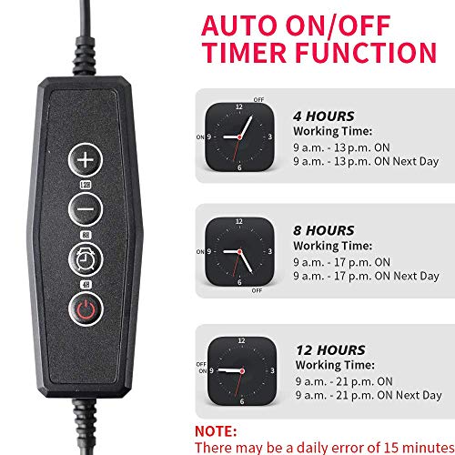 Grow Light,GHodec Sunlight White 50W 84 LEDs Dual Head Clip Plant