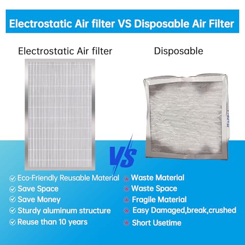 Image of UBeesize 16x25x4 Reusable Electrostatic Air Filter HVAC AC Furnace Filter,Washable, Lasts a Lifetime,Permanent Air Filter,Breathe Fresher,Home And Office(Actual Size:15.35x24.37x3.58Inch)