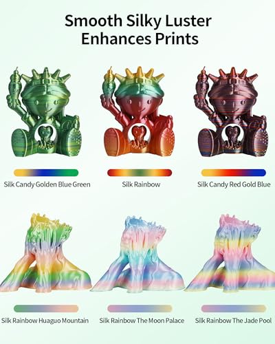 Image of LANDU Silk Rainbow PLA Filament 1.75mm, 3D Printer Multicolor Filament, Color Changing Filament 1kg (2.2lbs) 1 Spool, Dimensional Accuracy + /- 0.02 mm
