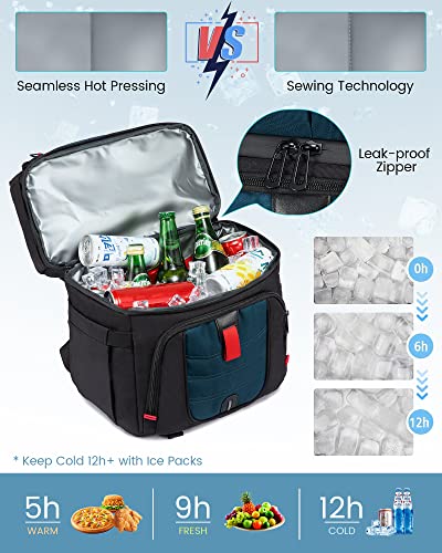 Sucipi Cooler Backpack 54 Cans, Leak-Proof Insulated Backpack With 4 Ice Packs, Double Deck Cooler Bag Up To 12 Hours,Soft Lightweight Lunch Backpack For Men Women To Work Beach Camping Picnic(Blue) #TOP1