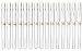 Uni-Ball Signo Broad Point Gel Impact Pen White Ink, 3 pens per Pack (japan import) [Komainu-Dou Original Package] (5, DESIGN 1)