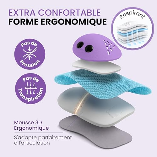 Vignette produit