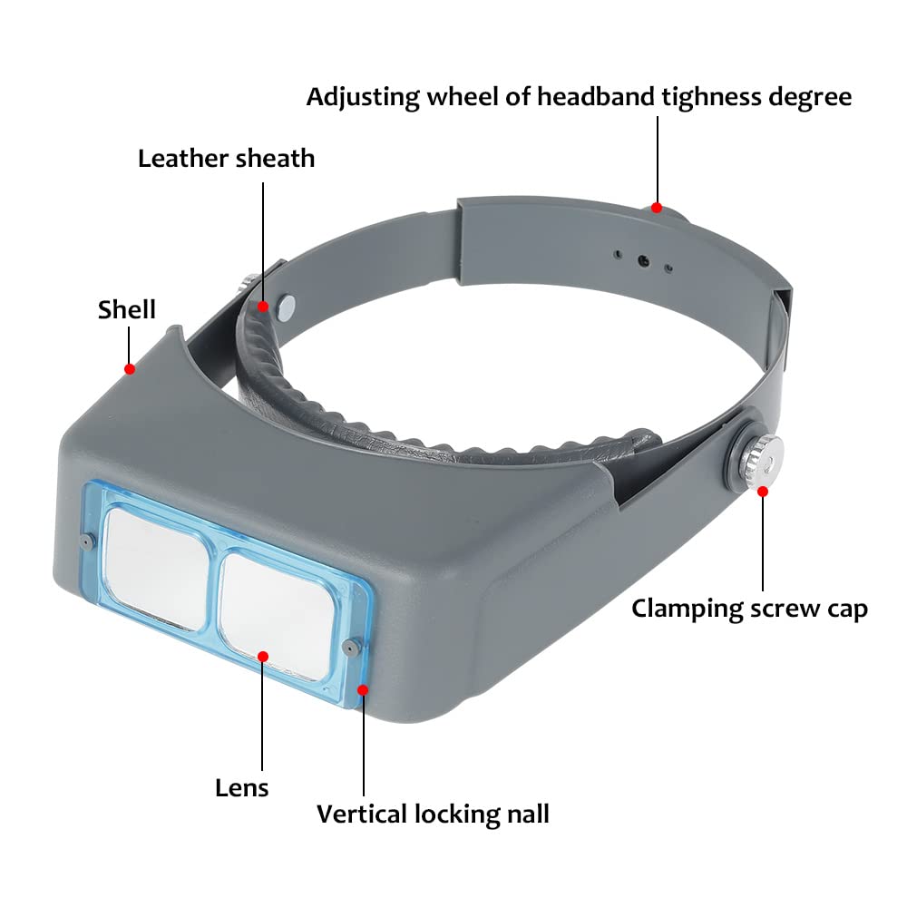 Gafas de Aumento Lente de Aumento montado en la Cabeza Lente HD con 4 Lentes reemplazables para joyería Relojes artesanía reparación (A)