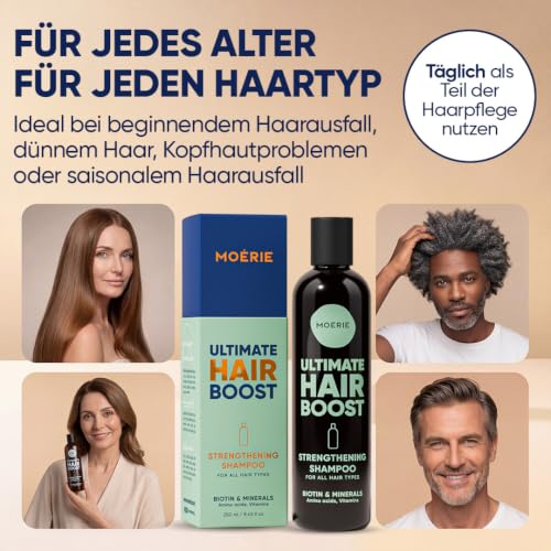 Haarwachstum Shampoo gegen Haarausfall – Biotin und Koffein Haarwuchs Shampoo für Frauen und Männer – haarwachstum beschleunigen, reduziert Haarverlust