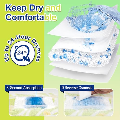 Dono Dog Diapers Male 60ct, Disposable Non-Slip Male Dog Wraps, Super Absorbent Puppy Diapers with Rapid-Dry Technology, Wetness Indicator, Leak-Proof Doggie Pampers, Small - Thumbnail 5