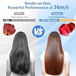 Séchoir à cheveux haute vitesse avec diffuseur - 160,000 RPM Séchage ultra-rapide pour épaississement & Cheveux bouclés - 500M Séchoir anti-frisottis ionique négatif avec faible bruit technique pour la ruée vers le matin & Voyages - ALCI Sécurité