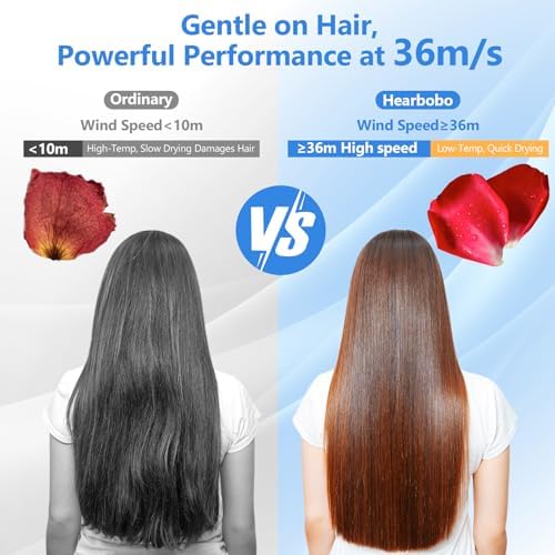 160000 RPM High Speed Hair Dryer — lifestyle photo