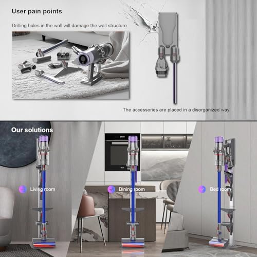 Image of Vacuum Stand for Dyson V6 V7 V8 V10 V11 V12 V15 Stable High Strength Aluminum Storage Bracket Handheld Cordless Vacuum Cleaners Accessories (White)