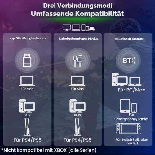WESEARY Gaming Headset Wireless mit Mikrofon für PS5 PS4 PC Switch Handy – Ansicht 5