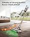 Honiture Clean Cordless Vacuum Cleaner, 45KPa/550W Stick Vacuum, 50min Runtime, 90° Foldable Tube, Self-Standing Anti-Tangle Brush, Lightweight Vacuum for Home Pet Hair Hardwood Floors Carpets Stair