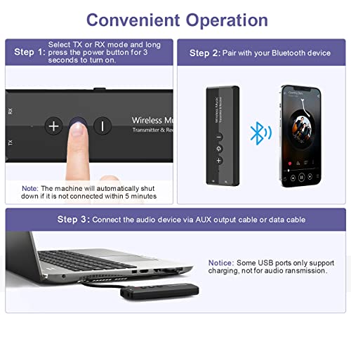 Jxtz Bluetooth Transmitter Receiver 3 In 1, Rechargeable Bluetooth 5.0 Car Adapter, Noise Canceling Aux Bluetooth Adapter For Car, 3.5Mm Bluetooth Audio Receiver For Tv, Home Car Stereo System #TOP4
