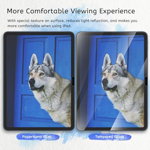 image for MOBDIK 2 Pack Paperfeel Screen Protector Compatible with iPad A16 11th