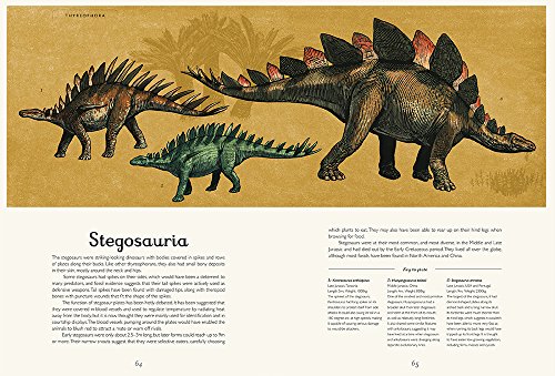 Dinosaurium: Welcome to the Museum - Image 4