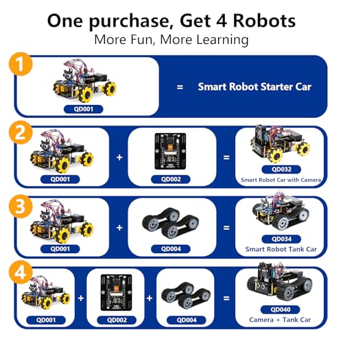 Fanuc robotic system