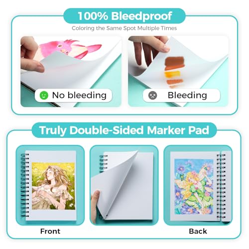 Image of Ohuhu Double-Sided Bleedproof Marker Pad 5.5 inchx8.5 inch - 160 lb /280 GSM | Heavyweight Smooth Drawing Paper - 50 Sheets /100 Pages - Spiral-Bound Sketchbook for Alcohol Markers