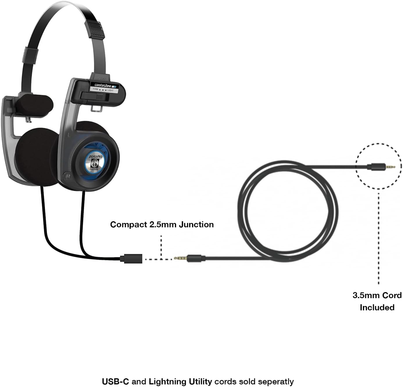 Koss Porta Pro Utility On-Ear Headphones Plus Utility Cord USB-C Cable :  Electronics