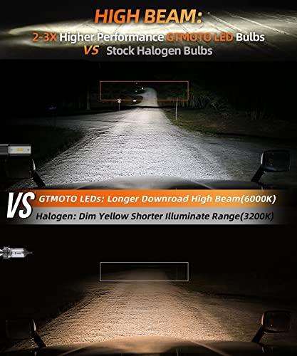 Gtmoto For 2020 2021 2022 Kia Soul Headlights And Fog Lights Led Bulbs Combo, Custom Plug-N-Play 6000K Cool White Led Conversion Kit, 4-Pack #TOP4