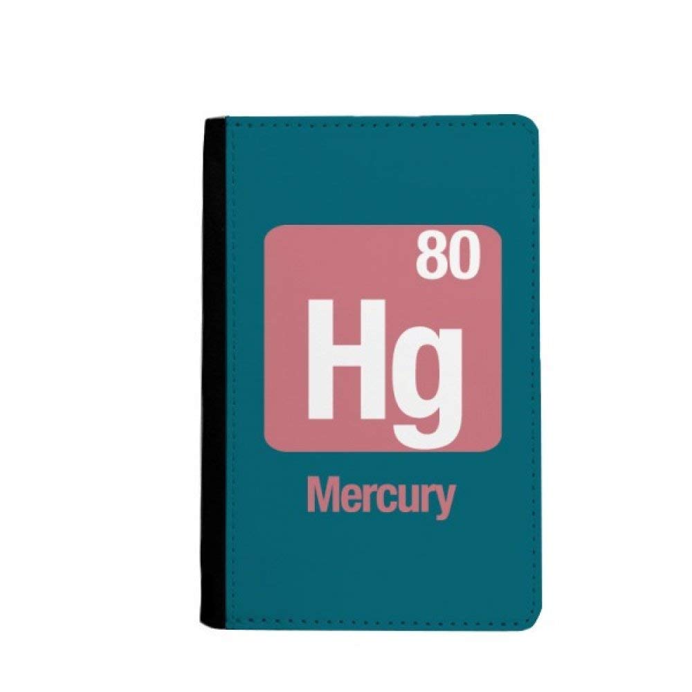 Porte-cartes HG Chemical Element en aluminium minimaliste pour homme