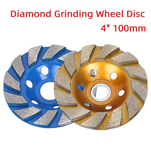 The 30 Best Abrasive Wheel Flanges of 2024 [Verified] Cherry Picks