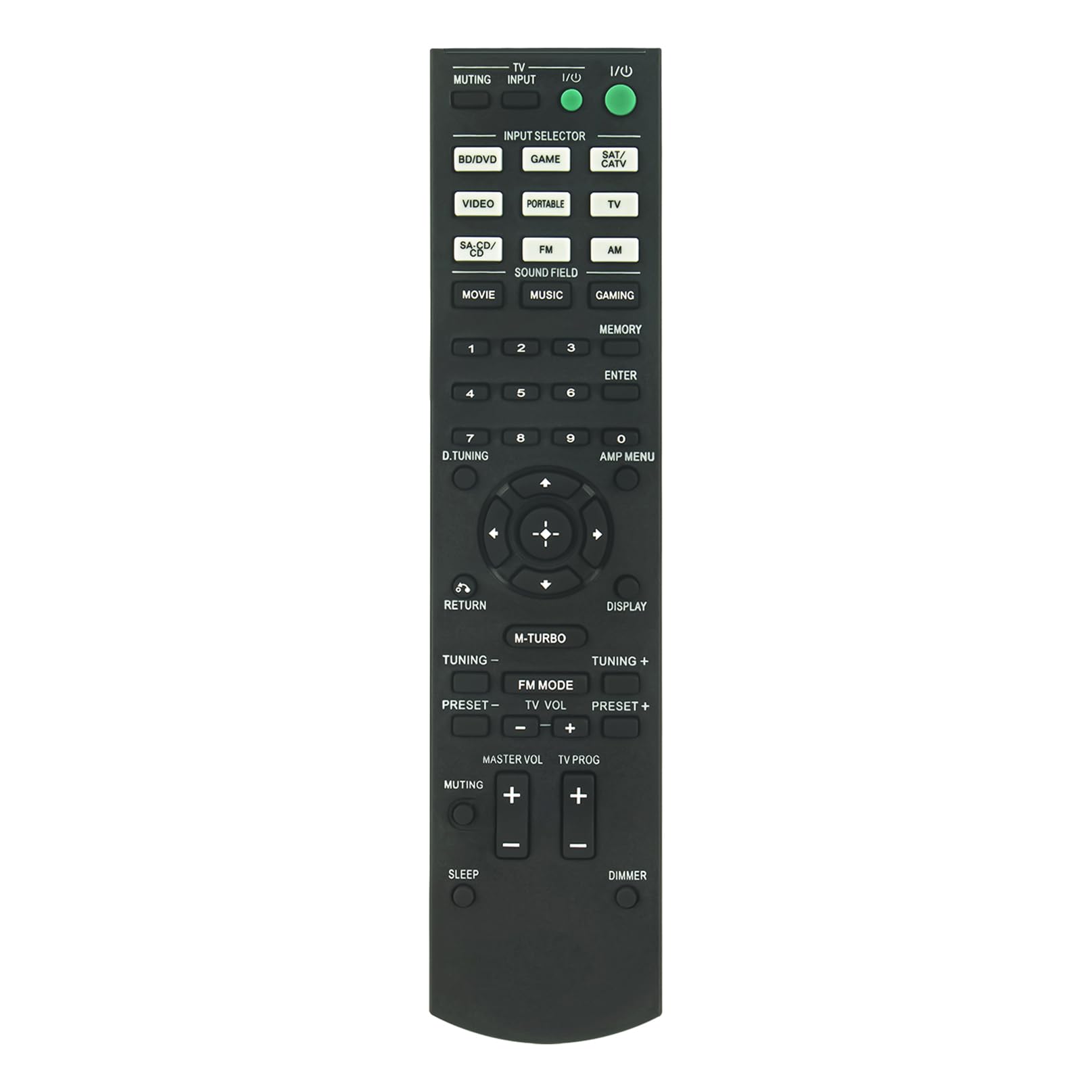 RM-AAU136 télécommande pour remplacer votre boîtier Sony HT-M3 en panne