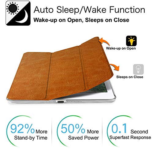 Image of DuraSafe Cases iPad mini 4 7.9 Inch 2015 [ Mini 4th Gen ] A1538 A1550 MK6K2HN /A MK6J2HN /A MK6L2HN /A Trifold Printed Hard Smart PC Transparent Back Cover - Brown Texture