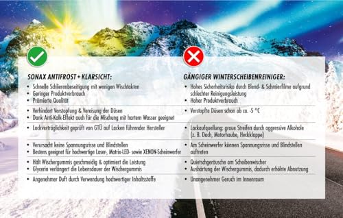SONAX AntiFrost+KlarSicht IceFresh Gebrauchsfertig bis -18 °C (5 Liter) – Ansicht 4