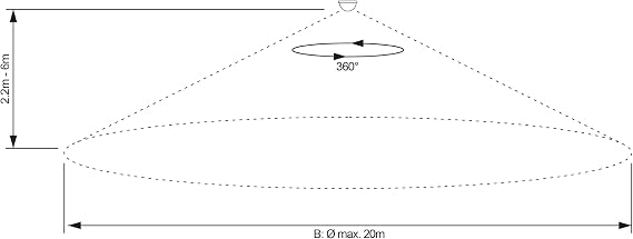 SEBSON Recessed Ceiling PIR Sensor Outdoor 20m/360° - LED Suitable 600W | Programmable Light Sensor, Cut-Out Ø63-66mm, Compact Size Ø77x88mm, 3-Wire