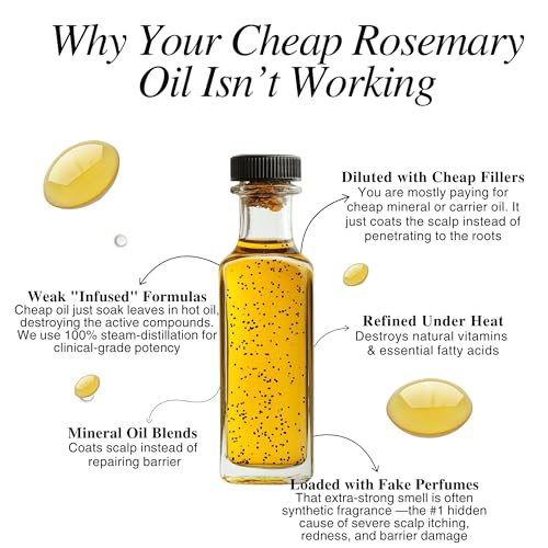 Image of Organic Rosemary Essential Oil for Hair Growth & Hair Fall Control | 100% Pure Steam Distilled Rosmarinus Officinalis Oil | Pre Wash Scalp Treatment for Root Nourishment & Healthy Hair | 15ml