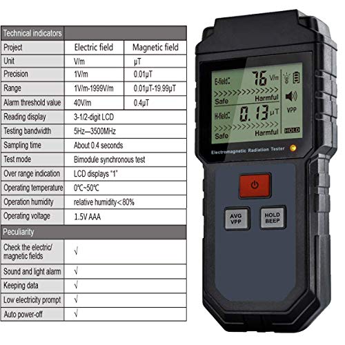 Emf Meter, Electromagnetic Radiation Tester,Hand-Held Digital Lcd Emf Detector, Great Tester For Home Emf Inspections, Office, Outdoor And Ghost Hunting #TOP3