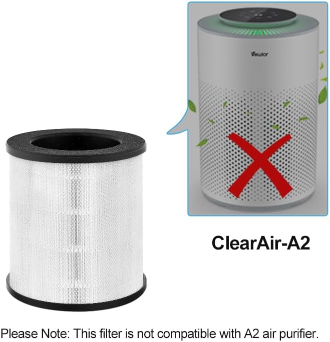 (1 Pcs) Air Purifier D10N Replacement Filter, VEWIOR H13 True HEPA Air Cleaner Filter (Special for VEWIOR D10N Air Purifier) - Image 2