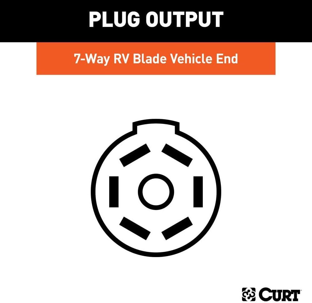 CURT 58150 Vehicle-Side 7-Pin RV Blade Trailer Wiring Harness Connector