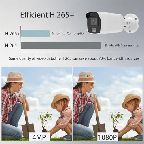 Image of DS-2CD2047G2-LU 4MP Color Vu Mini Bullet IP Camera, PoE Security Cameras, 24 /7 Colorful Imaging, Human /Vehicle Detection, 130 dB WDR, H.265+, IP67 Waterproof(International English Version)