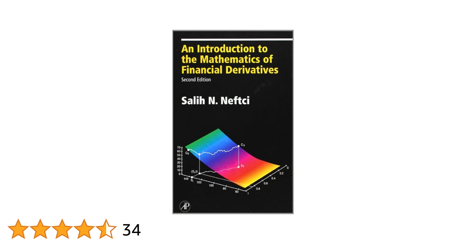 語学+参考書 The Mathematics of Financial Derivatives Amazon.com: The Mathematics of Financial Derivatives: A