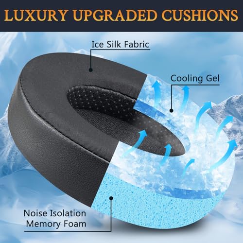 SOULWIT Cooling Earpads para HIFIMAN SUNDARA, HE(560/500/6/5/3) - Negro miniatura 4