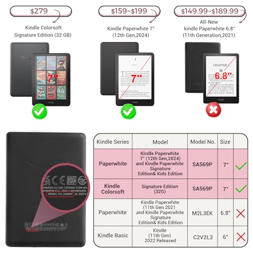 Image of CoBak Lightweight Stand Cute Case for 7 inch Kindle Paperwhite 12th Gen 2024 and Kindle Colorsoft with Right Hand Strap - Compatible with iPhone MagSafe, for Samsung /Anker Wireless Charging Pads