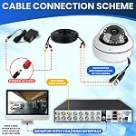 180 Degree Wide Angle Analog CCTV Camera HD 1080P 4-in-1 (TVI/AHD/CVI/960H CVBS BNC) Security Dome Camera Outdoor Indoor Metal Housing