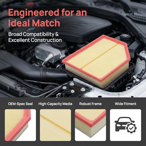 J1YL2C Comb 1 Pcs Engine & 1 Pcs Cabin Air Filter Kit for Toyota RAV4 2.5L PHEV 2026 (Only Fit PHEV) by J1YL2C - Used condition - Image 7